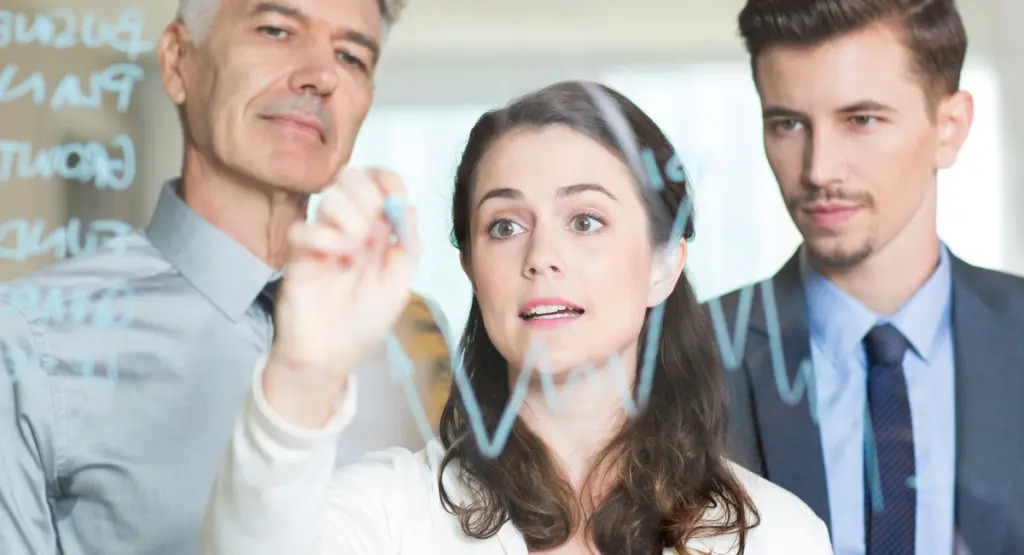 CFO mindset in healthcare